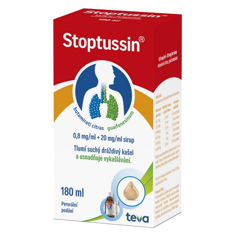 STOPTUSSIN 0,8MG/ML+20MG/ML sirup 1X180ML