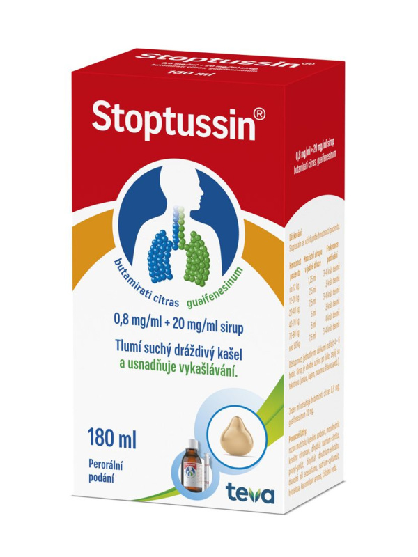STOPTUSSIN 0,8MG/ML+20MG/ML sirup 1X180ML