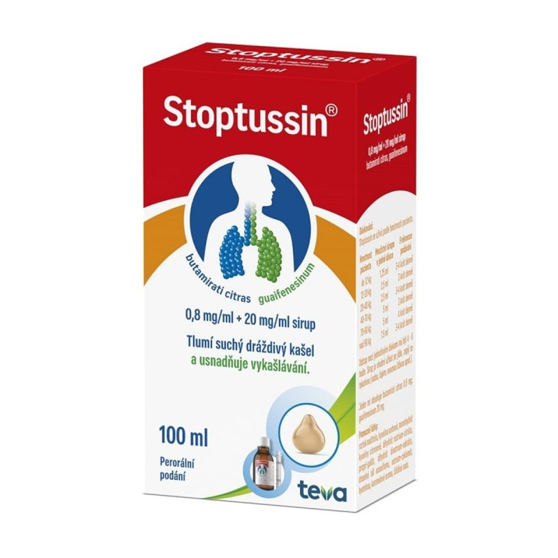 STOPTUSSIN 0,8MG/ML+20MG/ML sirup 1X100ML