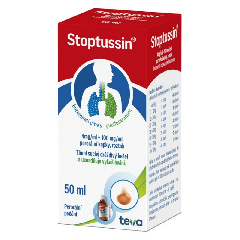 STOPTUSSIN 4MG/ML+100MG/ML Perorální kapky, roztok 1X50ML+PIP