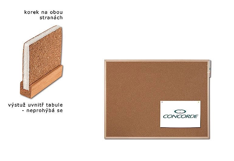 Korková tabule CONCORDE 30 x 40cm, oboustranná CONCORDE