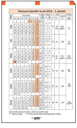 ADK Plánovací kalendář A5 2025 (1 list)