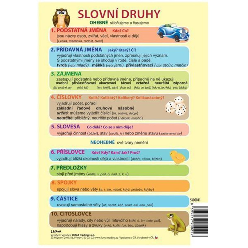 Luma Slovní druhy A5