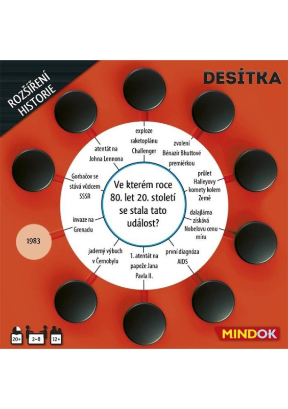 MINDOK Desítka: Historie (rozšíření)