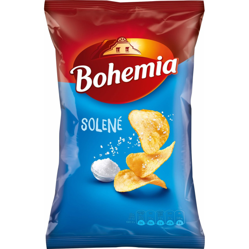 Bohemia Solené