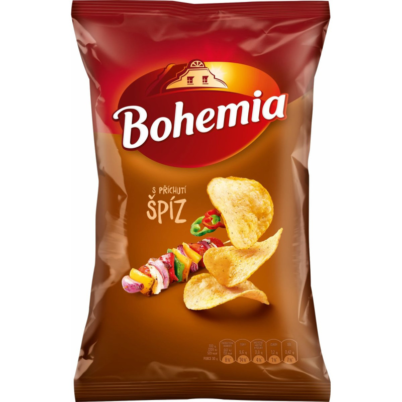 Bohemia Špízové