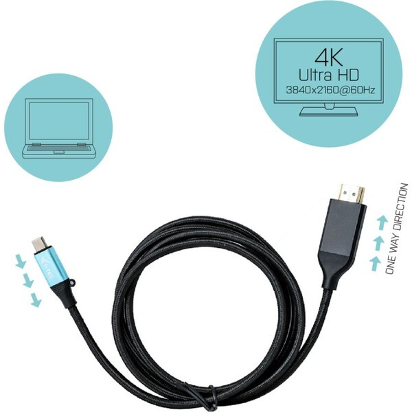 I-TEC C31CBLHDMI60HZ