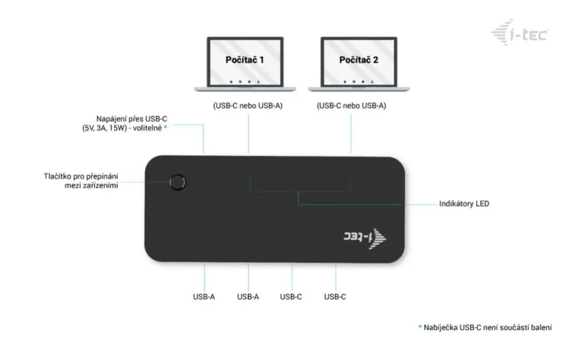 i-tec CAKVMHUB2A2C Černá