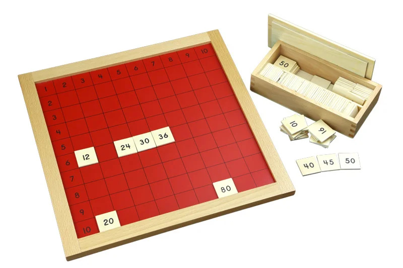 Pythagorova tabule Montessori