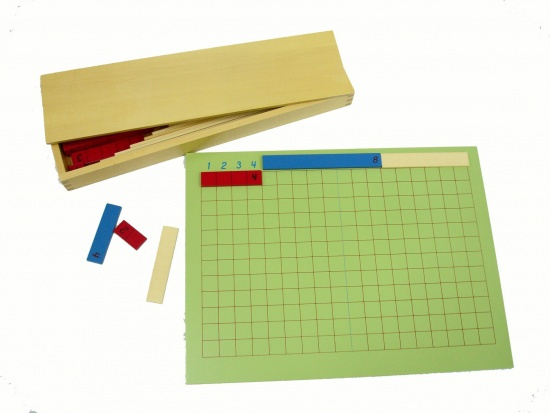 Odčítací proužková tabule Montessori