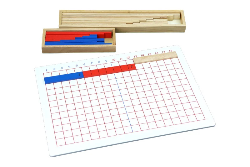 Odčítací proužková tabule Montessori