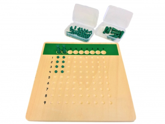 Tabulka pro dělení Montessori