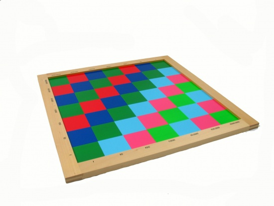 Barevná tabule pro násobení desetinným číslem Montessori