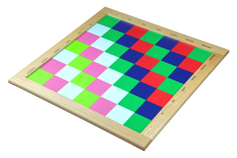 Barevná tabule pro násobení desetinným číslem Montessori