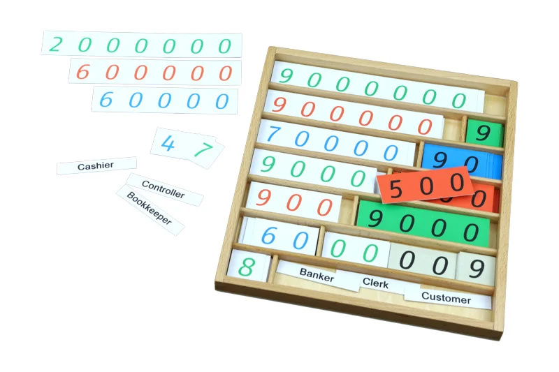 Čísla k bance Montessori