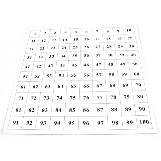 Kontrolní tabulka ke stovkové tabuli Montessori