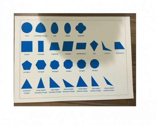 Geometrická tělesa (karta) Montessori