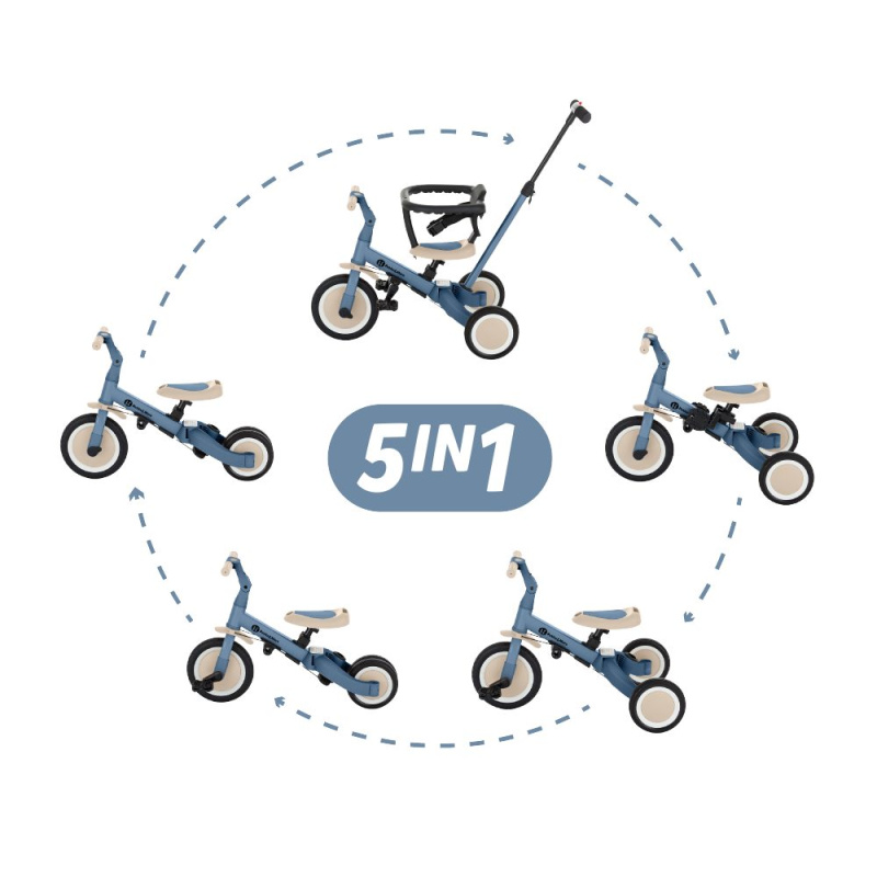 Petite&Mars Tříkolka multifunkční 5v1 Turbo - PETITE&MARS Tříkolka multifunkční 5v1 Turbo Ocean Blue