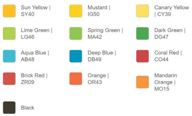 Kancelářský papír IQ Color, intenzivní žlutá, IG50, A4, 80 g, 500 listů Gigaprint – Cetria s.r.o.