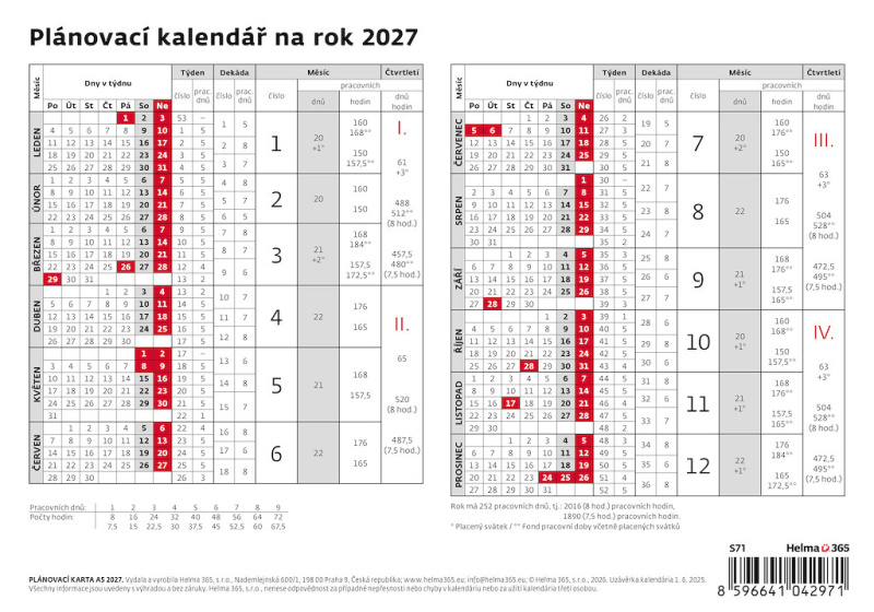 Plánovací karta 2027 Helma