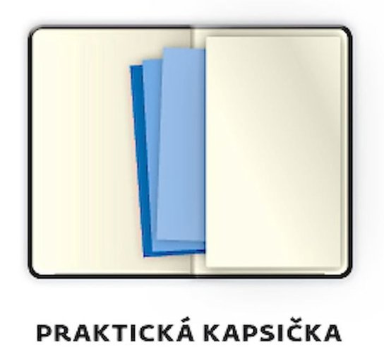 Týdenní diář 2027 Helma A5 Print Pop světle zelený