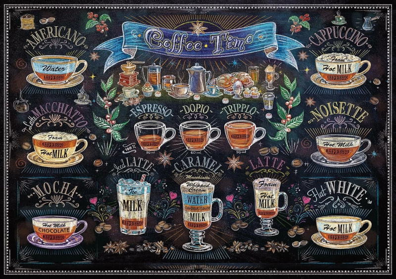 ART PUZZLE Puzzle Čas na kávu 1000 dílků