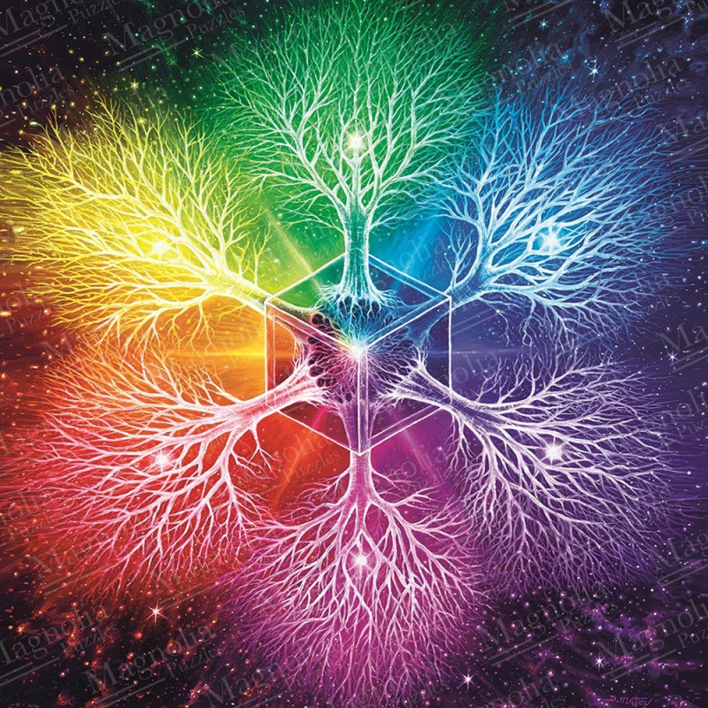 Puzzle sedm spirituálních úrovní 1023 dílků
