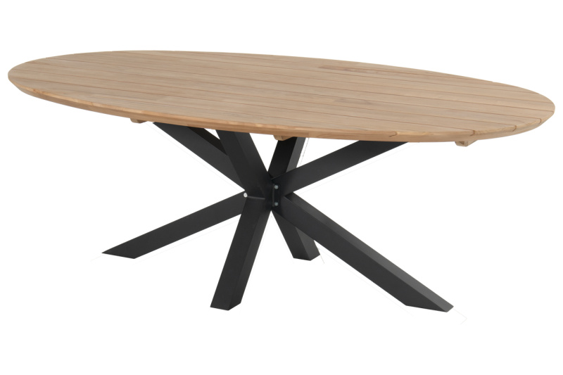 Zahradní oválný stůl Stephanie 240x140cm, Carbon Black HN53631208