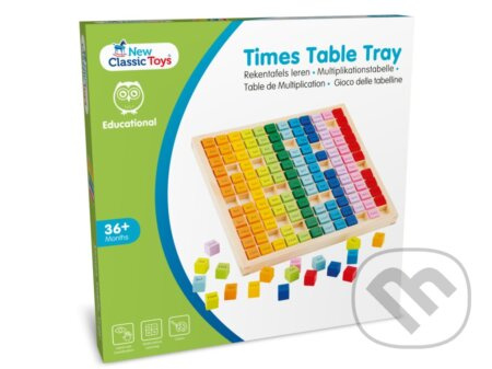 New Classic Toys Člověče nezlob se