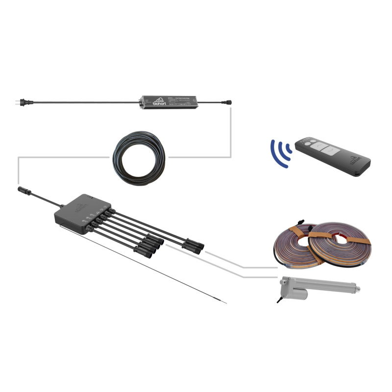 Biohort Sada ovládání pro pergoly EU včetně ovládání