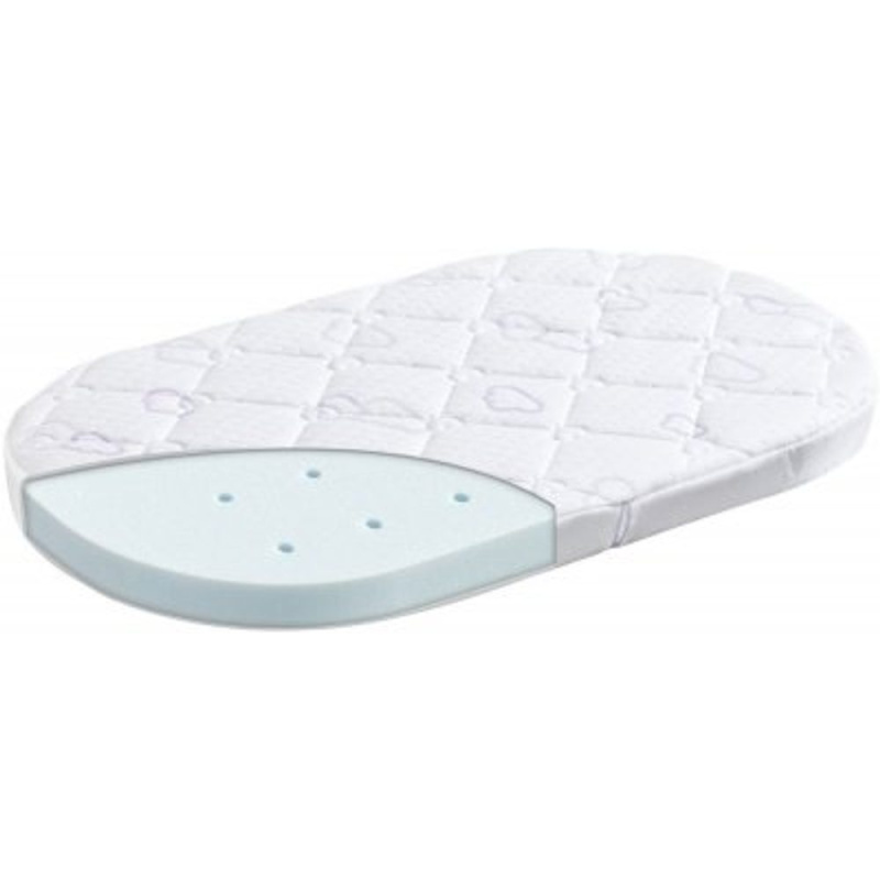 TRÄUMELAND matrace malá do kočárku - Brise Light 78x36 cm