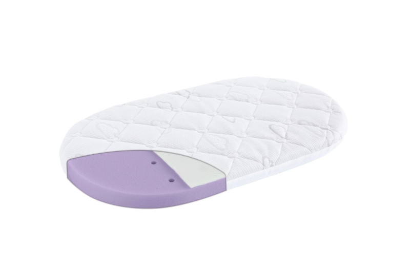 Träumeland matrace do kočárku Brise Light pro Hartan Viva GTR 33 × 78 cm