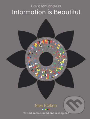 Information is Beautiful - David McCandless - kniha z kategorie Filozofie
