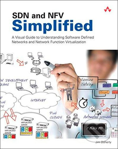 SDN and NFV Simplified (A Visual Guide to Understanding Software Defined Networks and Network Function Virtualization) - kniha z kategorie Přírodní…