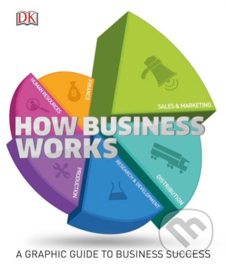 How Business Works (A Graphic Guide to Business Success) - kniha z kategorie Byznys a management