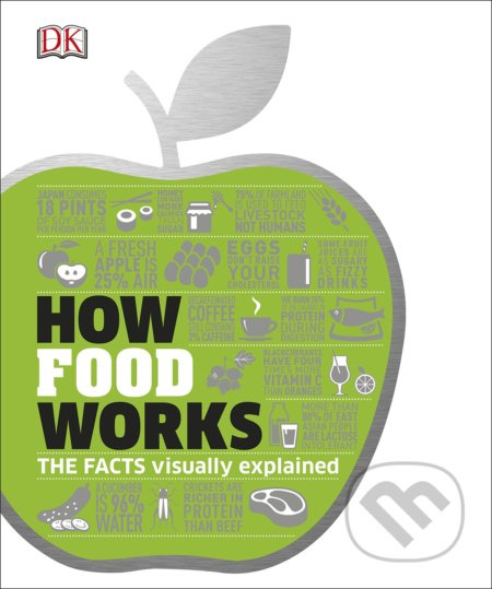 How Food Works - kniha z kategorie Kuchařky
