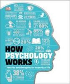 How Psychology Works - Jo Hemmings (editor) - kniha z kategorie Psychologie