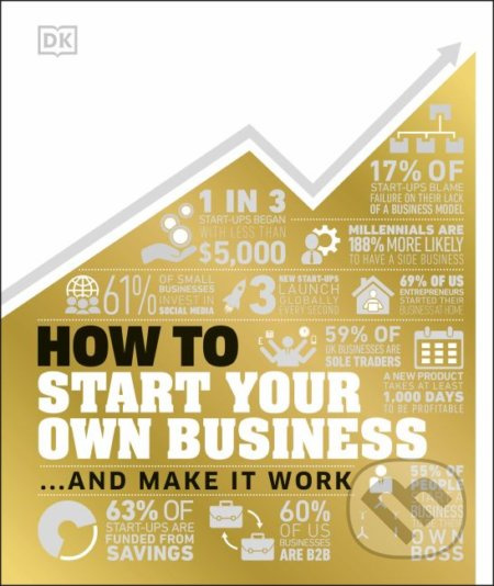 How to Start Your Own Business (And Make it Work) - kniha z kategorie Podnikání