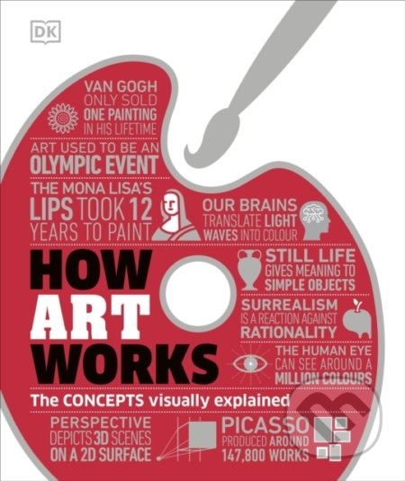 How Art Works - kniha z kategorie Umění, design a architektura