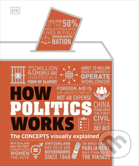 How Politics Works (The Concepts Visually Explained) - kniha z kategorie Politologie a politika