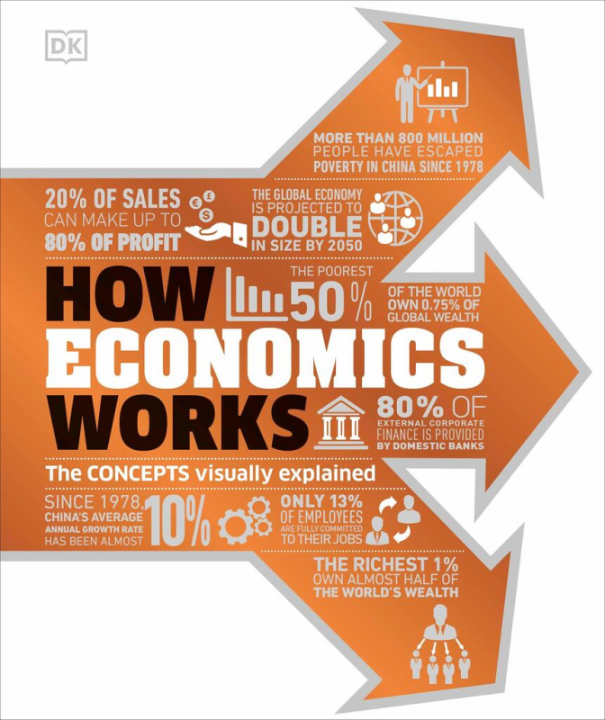 How Economics Works (The Concepts Visually Explained) - kniha z kategorie Ekonomie