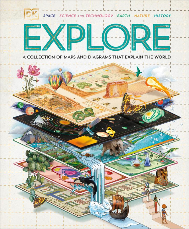 Explore (A Collection of Maps and Diagrams That Explain the World) - kniha z kategorie Encyklopedie