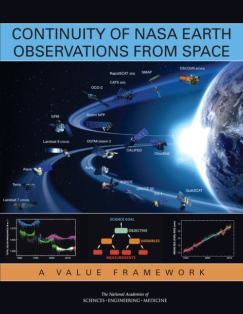 National Academies Press Continuity of NASA Earth Observations from Space - National Academies of Sciences, Engineering, and Medicine a Division on Engineering and Physical Sciences a Space Studies Board a Committee on a Framework for Analyzing the Needs 