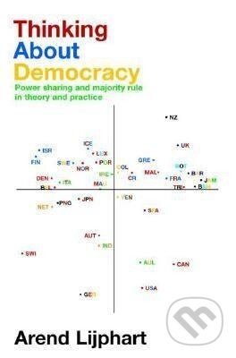 Thinking about Democracy - Arend Lijphart - kniha z kategorie Humanitní a společenské vědy