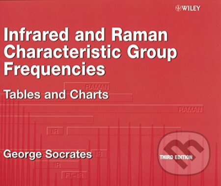 Infrared and Raman Characteristic Group Frequencies - kniha z kategorie Přírodní vědy a technika