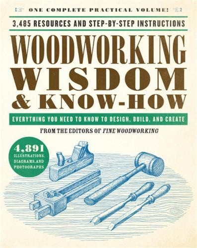 Woodworking Wisdom a Know-How, Everything You Need to Know to Design, Build, and Create Running Press,U.S.