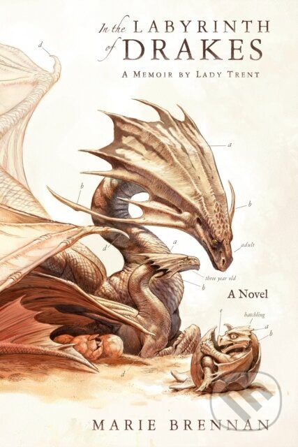 In the Labyrinth of Drakes (A Memoir by Lady Trent) - kniha z kategorie Fantasy