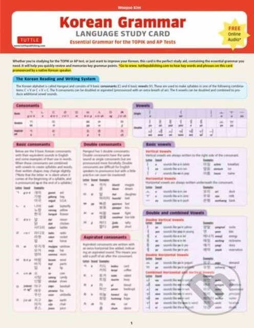 Korean Grammar Language Study Card (Essential Grammar Points for the TOPIK Test (Includes Online Audio))