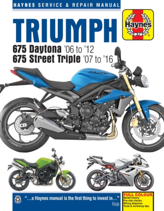 Triumph 675 Daytona (06 - 12) & Street Triple (07 - 16) - Matthew Coombs