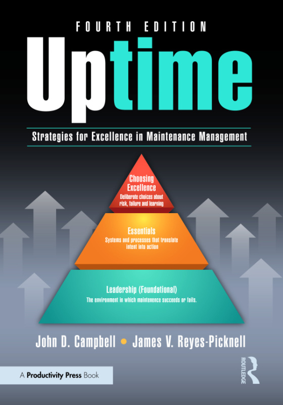 Uptime Taylor & Francis